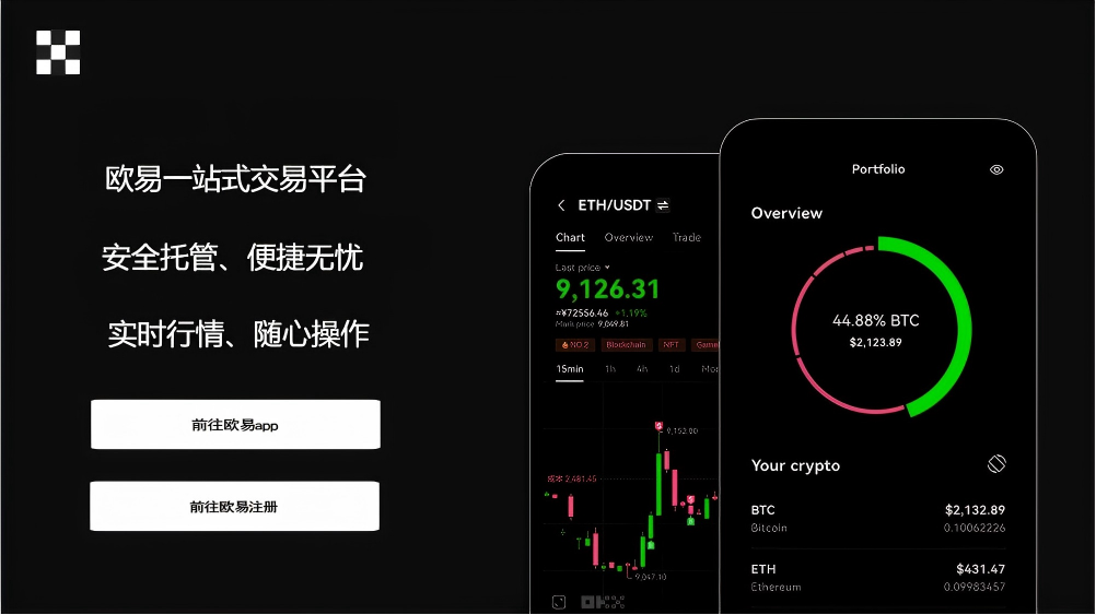 易欧app下载官网